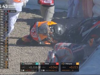 Marc Marquez Crash di sesi Free Practice 3 MotoGP Spanyol Sabtu (152021)
