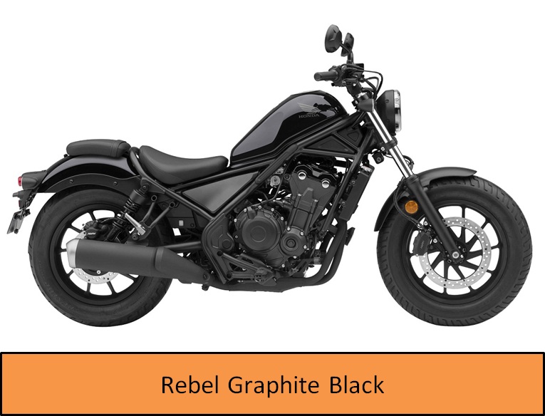 Harga Honda Rebel dan CB650R-Rebel_Graphite Black (1)